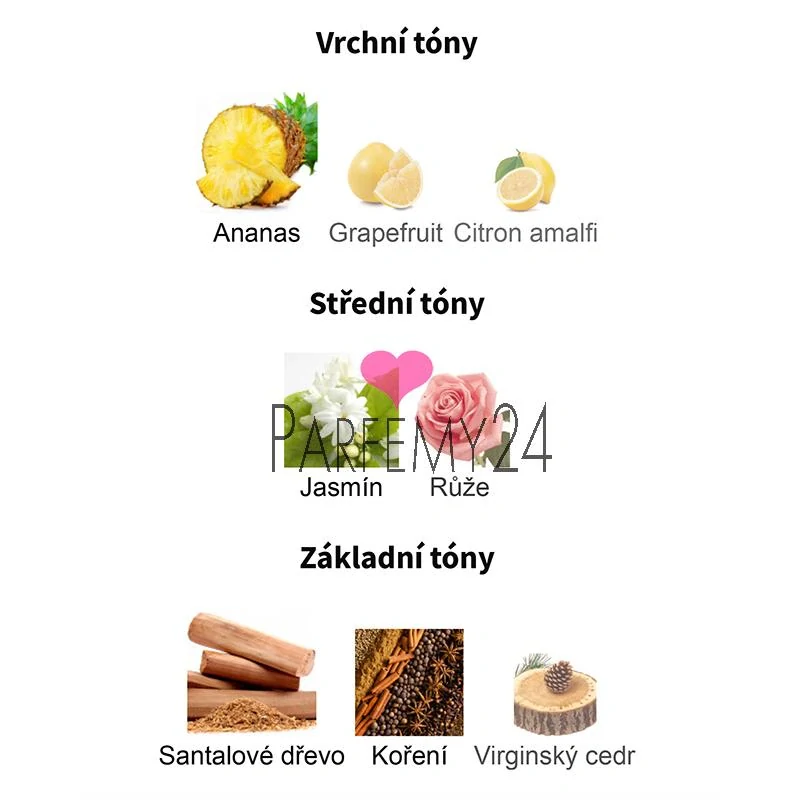 CAROLINA HERRERA CH Garden Party EdT