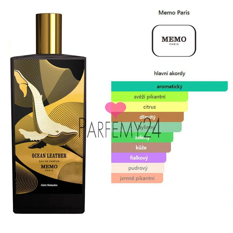 MEMO PARIS Ocean Leather EdP 75 ml