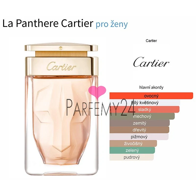 Cartier La Panthère EdP