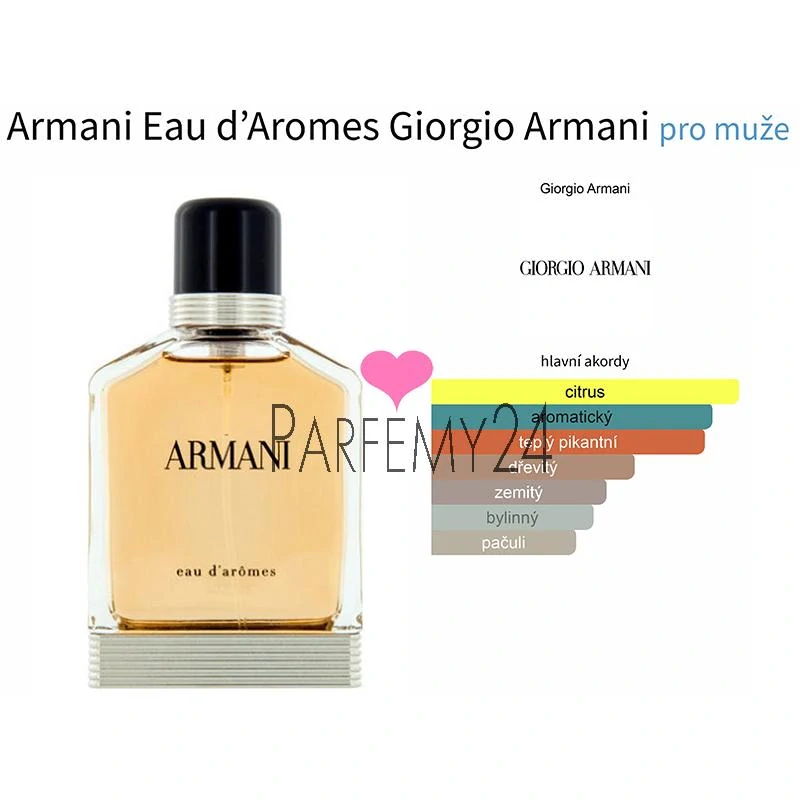 GIORGIO ARMANI Armani Pour Homme d'Aromes EDT