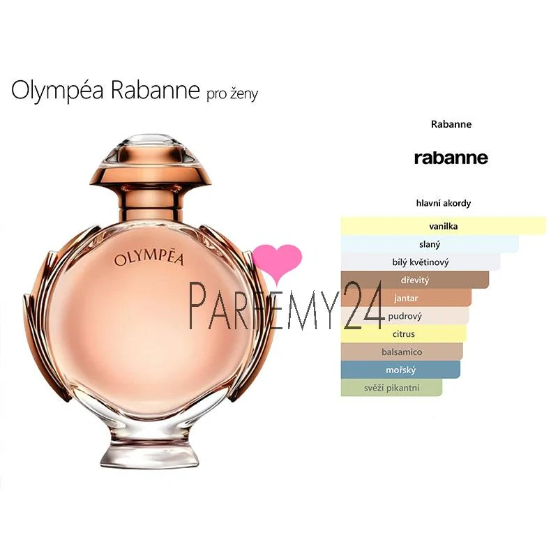 PACO RABANNE Olympéa EdP 80 ml