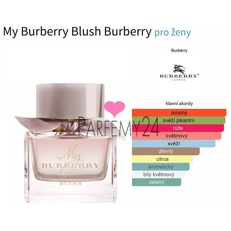 BURBERRY My Burberry Blush EdP 90 ml