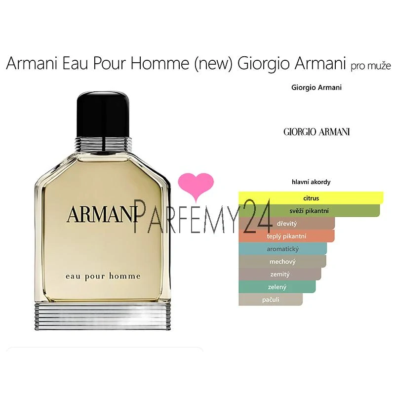 GIORGIO ARMANI Armani Pour Homme EDT
