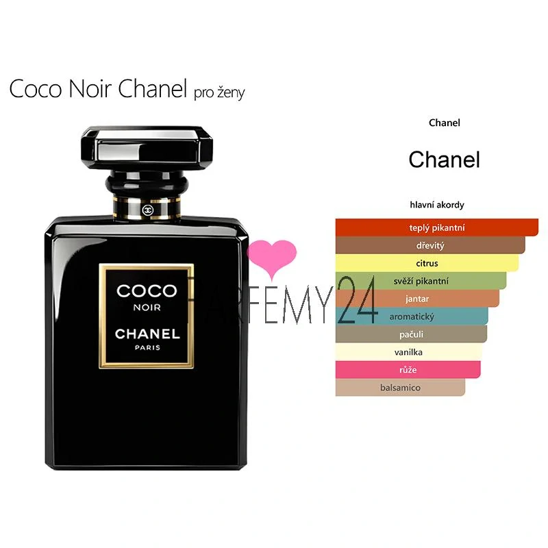 Chanel Coco Noir EdP