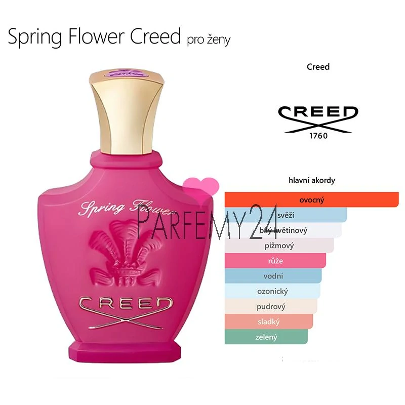 Creed Spring Flower EdP 