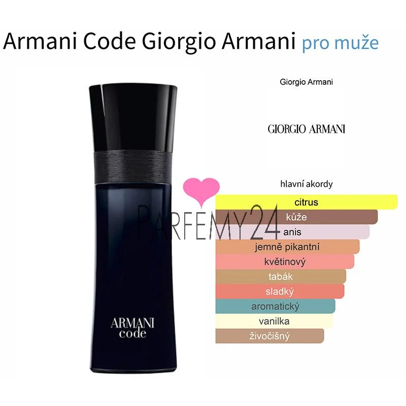 GIORGIO ARMANI Armani Code EDT