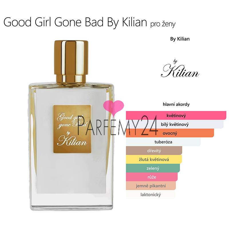 BY KILIAN Good Girl Gone Bad EdP